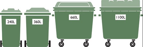 Business Waste Bin Sizes with sizing