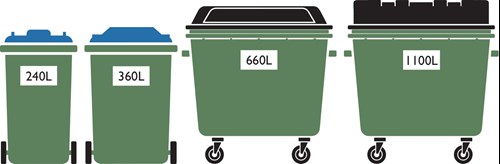 Business Recycling Bin Sizes with sizing