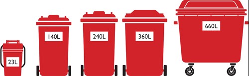 Business Food Waste Bin Sizes with sizing